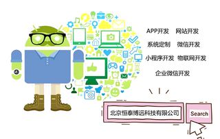 為什么軟件定制開發(fā)和模板開發(fā)價格差距大