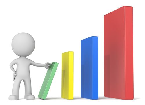 外資企業(yè)辦理增值電信業(yè)務(wù)的詳細(xì)解讀