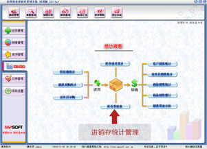 美萍進(jìn)銷(xiāo)存管理軟件 商業(yè)進(jìn)銷(xiāo)存管理軟件,企業(yè)庫(kù)存管理系統(tǒng),商品業(yè)務(wù)管理系統(tǒng),倉(cāng)庫(kù)管理軟件
