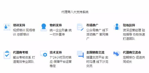 木牛盒子與代理商伙伴共享 人工智能 財稅 千億級紅利