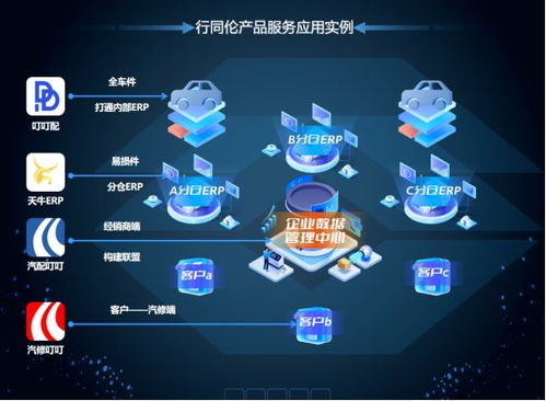 重磅接力 第6屆汽后西湖峰會,行同倫來了