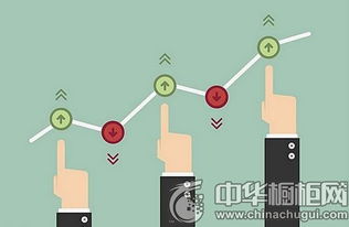 從歐派和索菲亞等定制家居企業(yè)看行業(yè)發(fā)展現(xiàn)狀