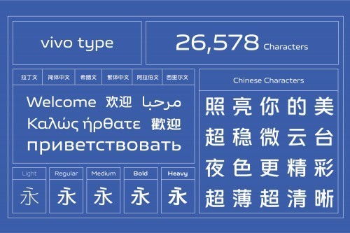 方正字庫(kù)創(chuàng)新專(zhuān)研多語(yǔ)種定制字體,助力中國(guó)品牌邁向世界舞臺(tái)