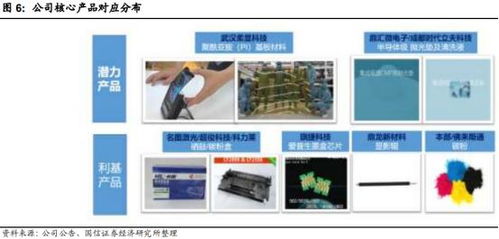 低估值 5g 被壓制兩年后它終于爆發(fā),2020年迎來(lái)新起點(diǎn)