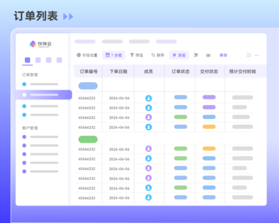 北京CRM會(huì)員系統(tǒng)定制:打造專(zhuān)屬企業(yè)的會(huì)員管理利器