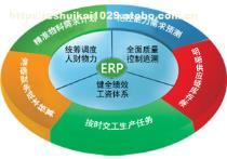 【定制最專業(yè)的ERP系統(tǒng) 濟(jì)南定制ERP系統(tǒng)首選運(yùn)籌軟件】無,價格,廠家,圖片,供應(yīng)商,其他電腦、軟件,山東運(yùn)籌軟件 - 供應(yīng)信息 - 阿土伯交易網(wǎng)