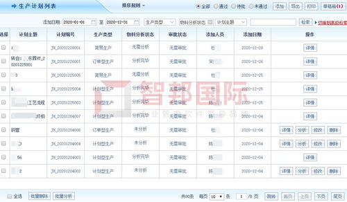 歐爾塔自動化設(shè)備簽約智邦國際erp系統(tǒng),科學(xué)定制生產(chǎn)計(jì)劃