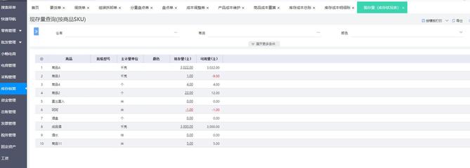 定制產(chǎn)品用哪種erp