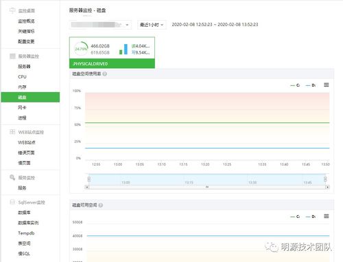 erp開放平臺定制化遠(yuǎn)程高效協(xié)作秘笈