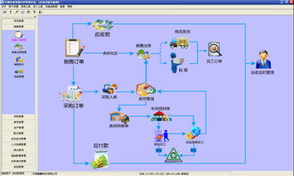 定制非標(biāo)智能erp管理系統(tǒng)下載 v3.0官方版