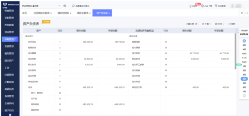 ERP系統(tǒng)定制化需求分析報告生成 大幅提升對企業(yè)管理的可視化分析效果