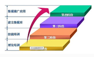 企業(yè)到底需不需要引進(jìn)服裝管理軟件